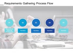 Requirements gathering process flow ppt powerpoint presentation slides cpb