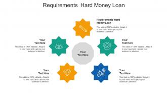 Requirements hard money loan ppt powerpoint presentation ideas vector cpb