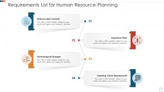 Requirements list for human resource planning