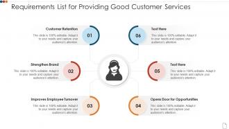 Requirements list for providing good customer services
