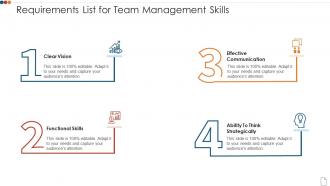 Requirements list for team management skills