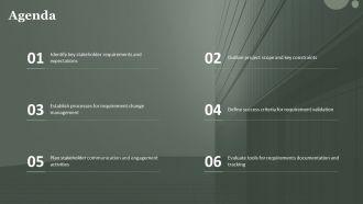 Requirements Management Plan For Projects PPT Designs AT Researched Customizable