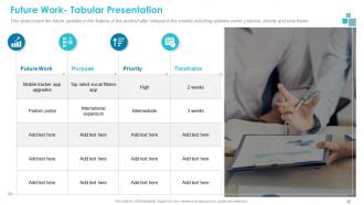 Requirements Management Powerpoint Presentation Slides