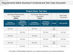 Requirements matrix business functional and test case document