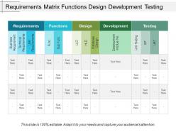 Requirements matrix functions design development testing