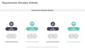 Requirements Monetize Website In Powerpoint And Google Slides Cpb