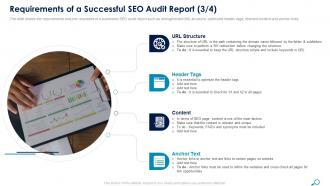 Requirements of a successful seo audit report ppt layouts show