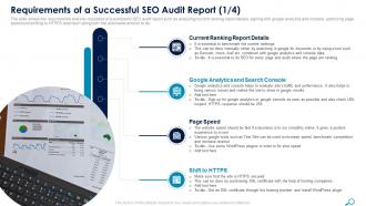 Requirements of a successful seo audit report revenue ppt ideas layout ideas