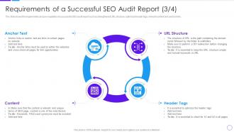 Requirements Of A Successful SEO Audit Report Search Engine Optimization Audit