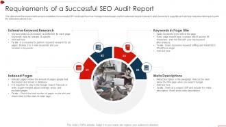Requirements Of A Successful Seo Audit Report Seo Audit Report To Improve Organic Search