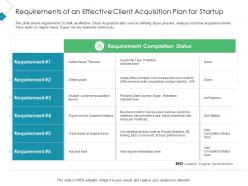 Requirements of an effective client acquisition plan for startup client acquisition costing acquiring ppt clipart