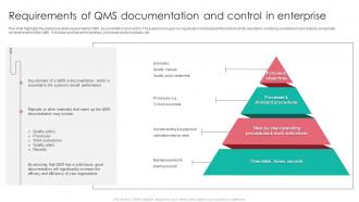 Requirements Of QMS Documentation And Control In Enterprise