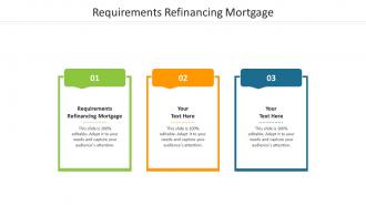 Requirements refinancing mortgage ppt powerpoint presentation summary show cpb