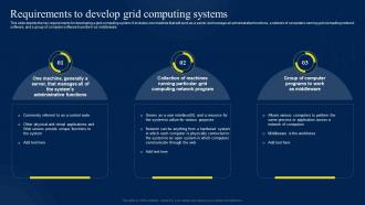 Requirements To Develop Grid Computing Systems Ppt Powerpoint Presentation Model Maker