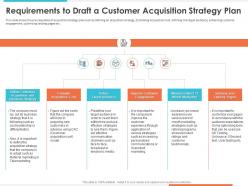 Requirements to draft a customer acquisition cost ppt powerpoint presentation slides