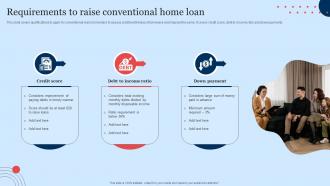 Requirements To Raise Conventional Home Loan
