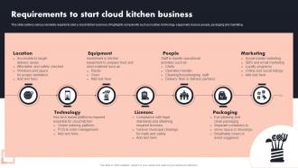Requirements To Start Cloud Kitchen Business Global Cloud Kitchen Platform Market Analysis