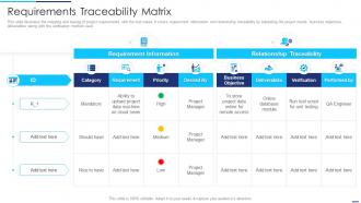 Requirements Traceability Matrix Action For Technological Upgradation
