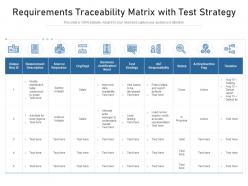 Requirements traceability matrix with test strategy