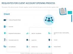 Requisites for client account opening process ppt powerpoint presentation icon rules