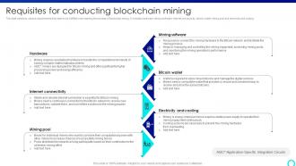 Requisites For Conducting Blockchain Mastering Blockchain Mining A Step By Step Guide BCT SS V
