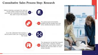 Research A Step In Consultative Sales Process Training Ppt