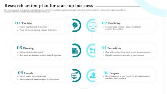 Research Action Plan For Start Up Business