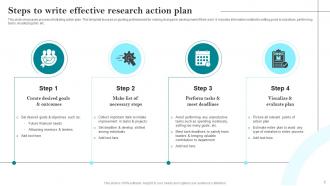 Research Action Plan Powerpoint PPT Template Bundles Editable Analytical