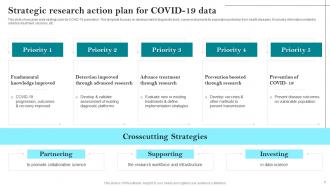 Research Action Plan Powerpoint PPT Template Bundles Impactful Analytical