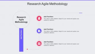 Research Agile Methodology In Powerpoint And Google Slides Cpb