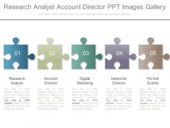 Research analyst account director ppt images gallery
