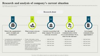 Research And Analysis Of Companys Current Situation Strategic And Corporate Communication Strategy SS V