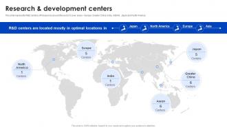 Research And Development Centers Panasonic Company Profile CP SS