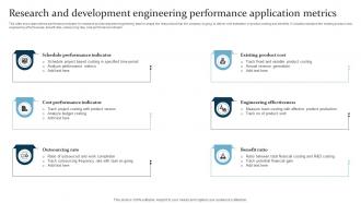 Research And Development Engineering Performance Application Metrics