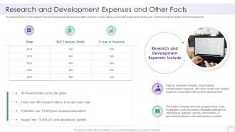 Research And Development Expenses And Other Facts It Company Report Sample