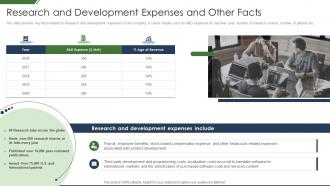 Research And Development Expenses And Other Facts It Companys Business Introduction
