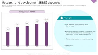 Research And Development R And D Expenses Business Transformation Services Company Profile