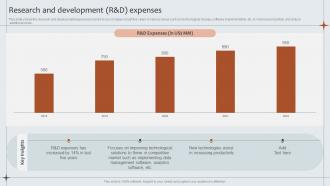 Research And Development R And D Expenses Strategic Management Advisory Company Profile