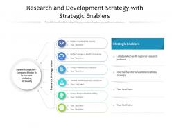 Research And Development Strategy With Strategic Enablers