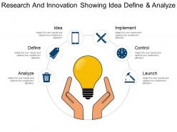 Research and innovation showing idea define and analyze