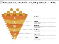 Research and innovation showing ideation and define