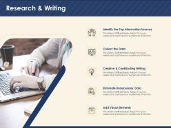 Research and writing contributing writing ppt powerpoint presentation visual aids show