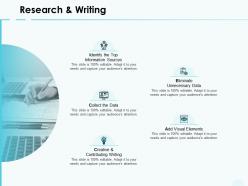 Research and writing identify eliminate ppt powerpoint presentation slides gallery