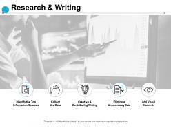 Research and writing information sources ppt powerpoint presentation slides good