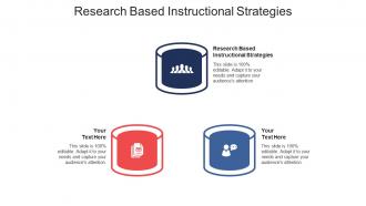 Research based instructional strategies ppt powerpoint presentation professional cpb