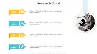 Research Cloud In Powerpoint And Google Slides Cpb