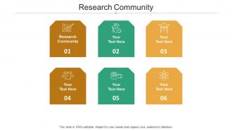 Research community ppt powerpoint presentation portfolio background cpb