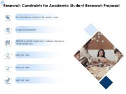 Research constraints for academic student research proposal ppt powerpoint file deck