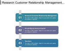Research customer relationship management private equity venture capital cpb