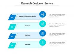 Research customer service ppt powerpoint presentation model inspiration cpb